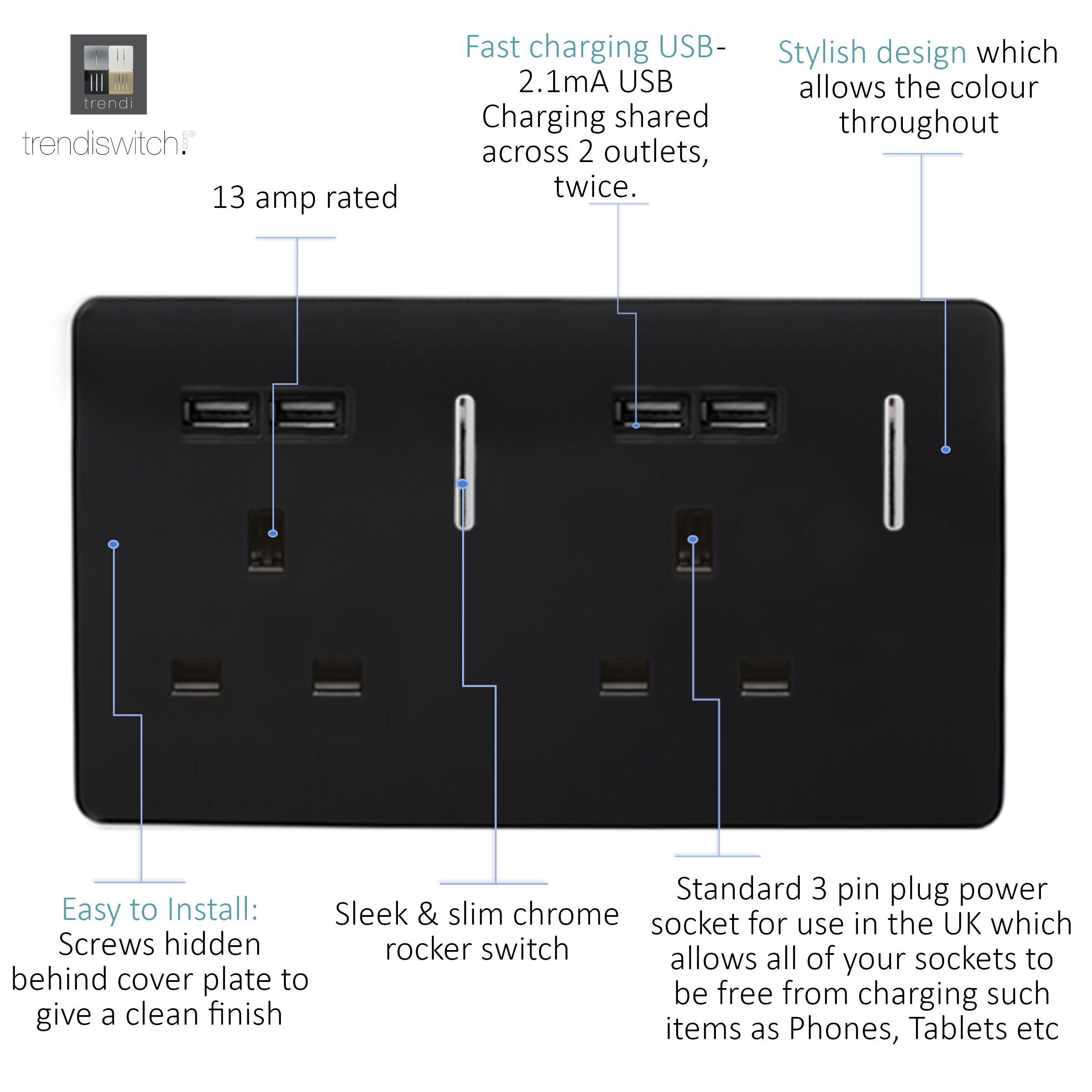 ART-SKT213USBBK front detail 2Gang 4Port USB 2100mA 13A Socket Black