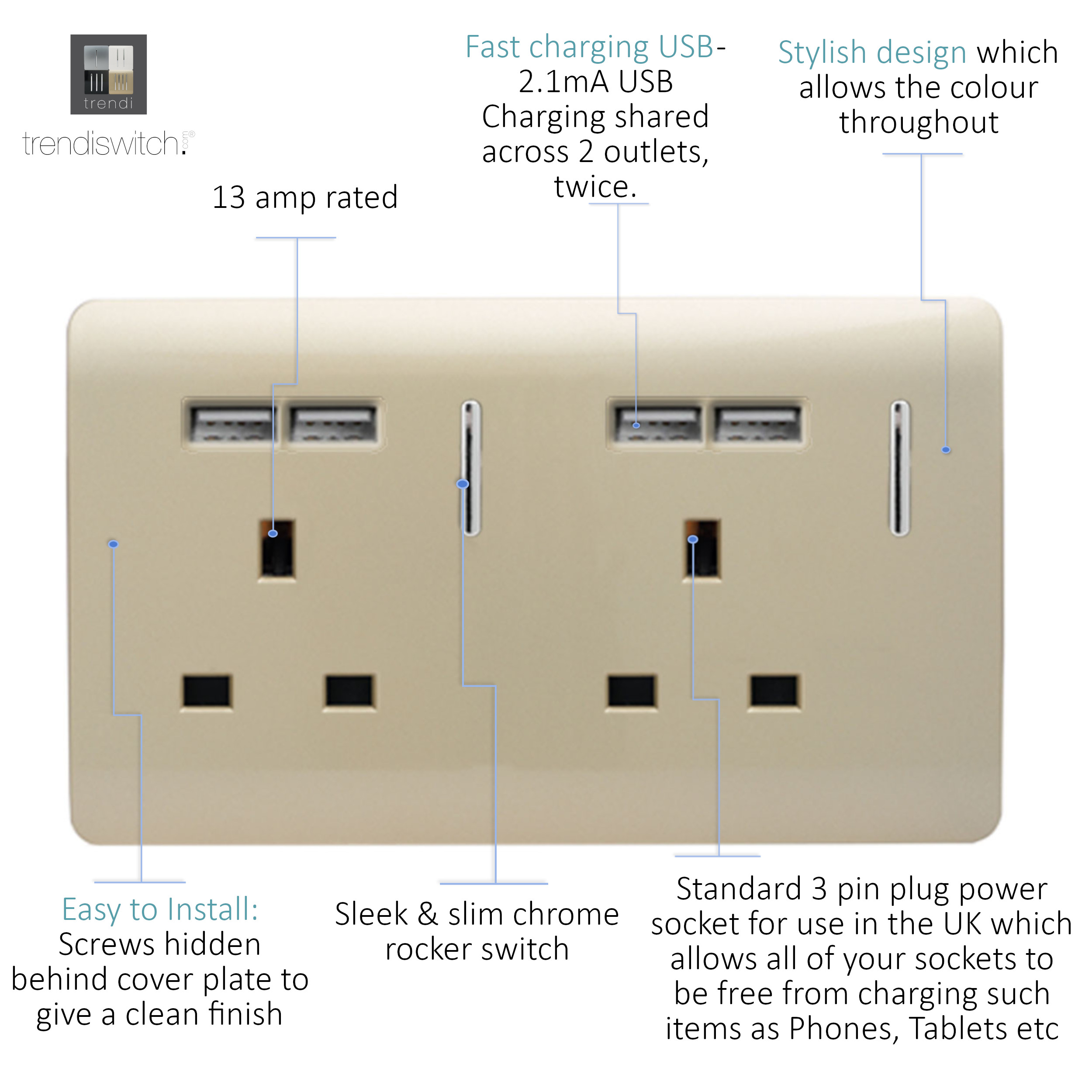 ART-SKT213USBGO front detail 2Gang 4Port USB 2100mA 13A Socket Gold