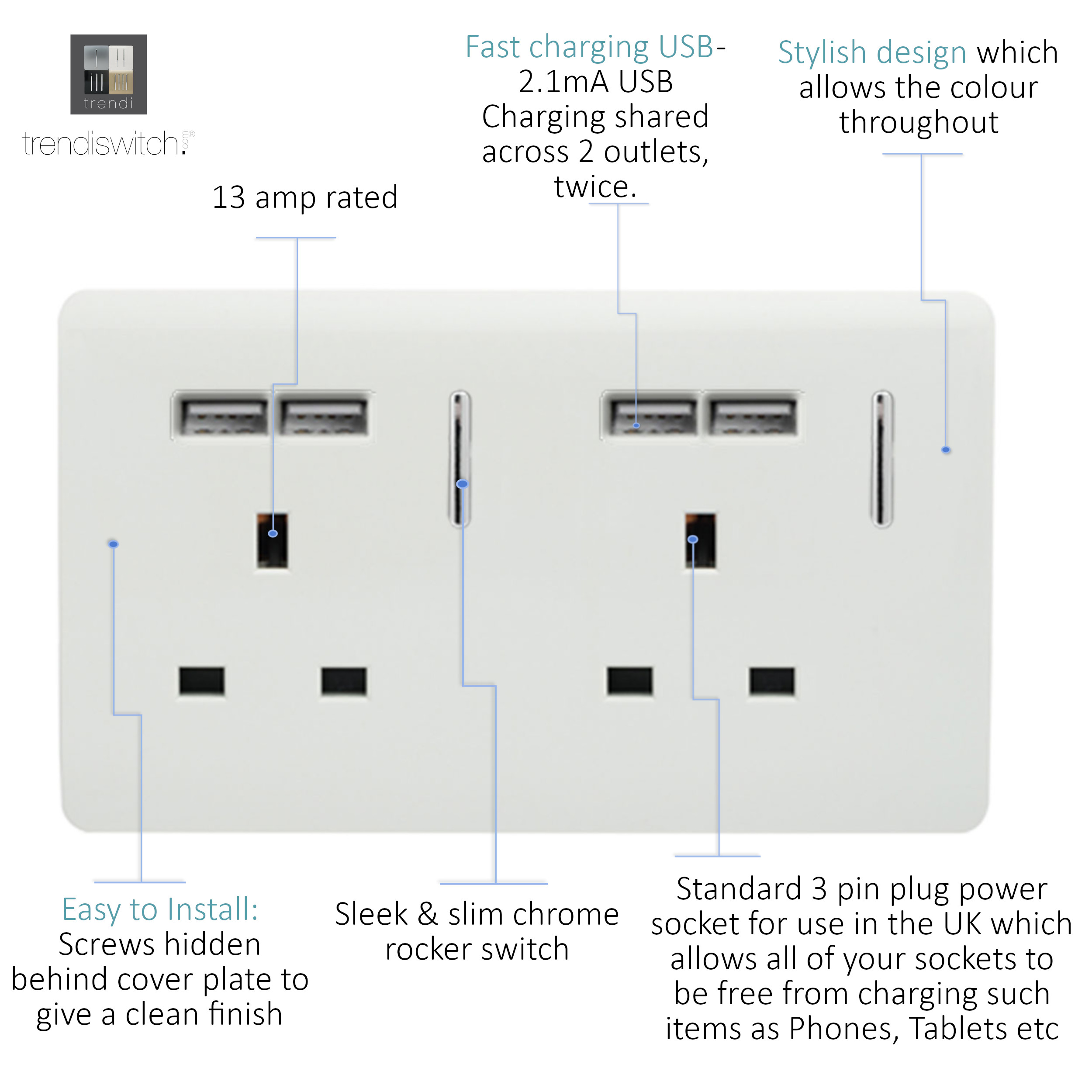 ART-SKT213USBWH front detail 2Gang 4Port USB 2100mA 13A Socket White