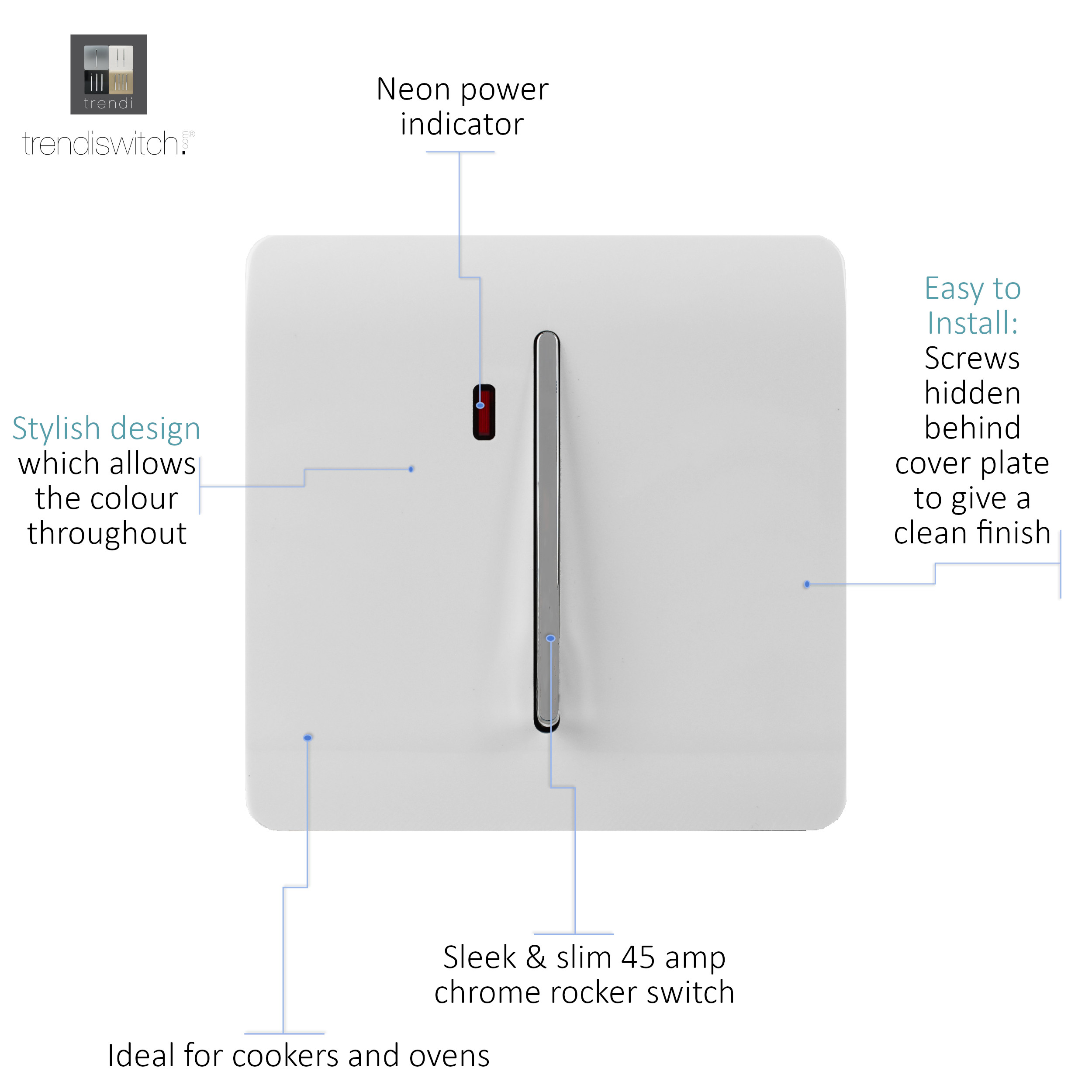ART-WHS1WH detailed 1Gang 20Amp Switch Heavy Duty Rocker White